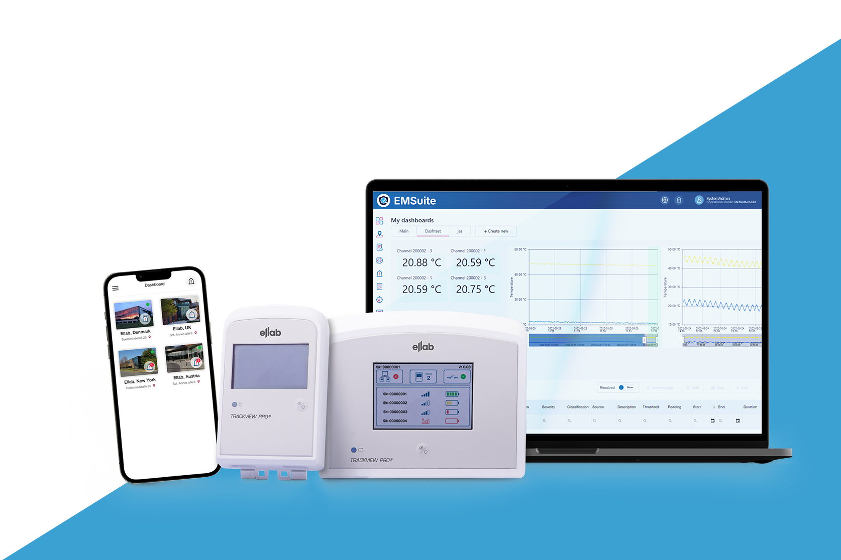 This is a graph title.