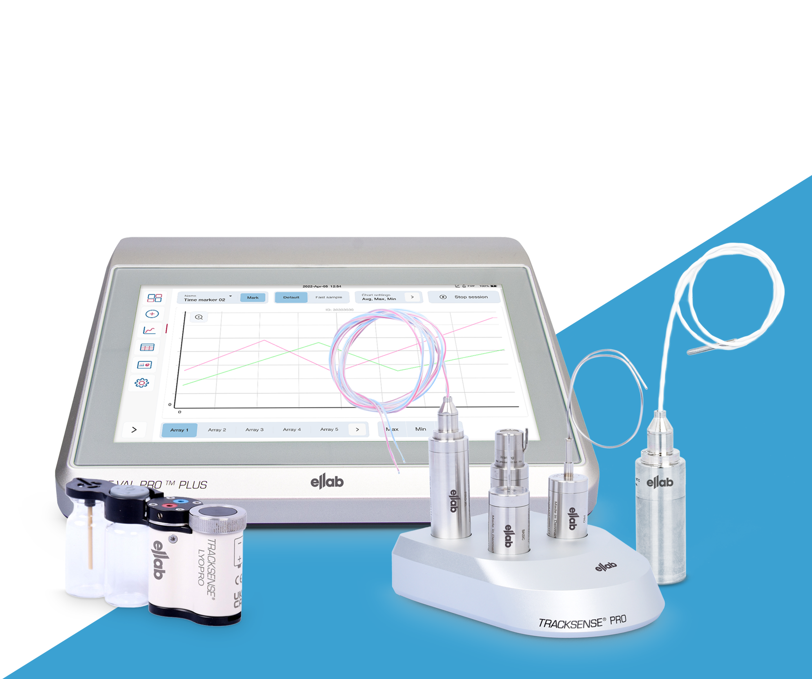 Este es el título de un gráfico.