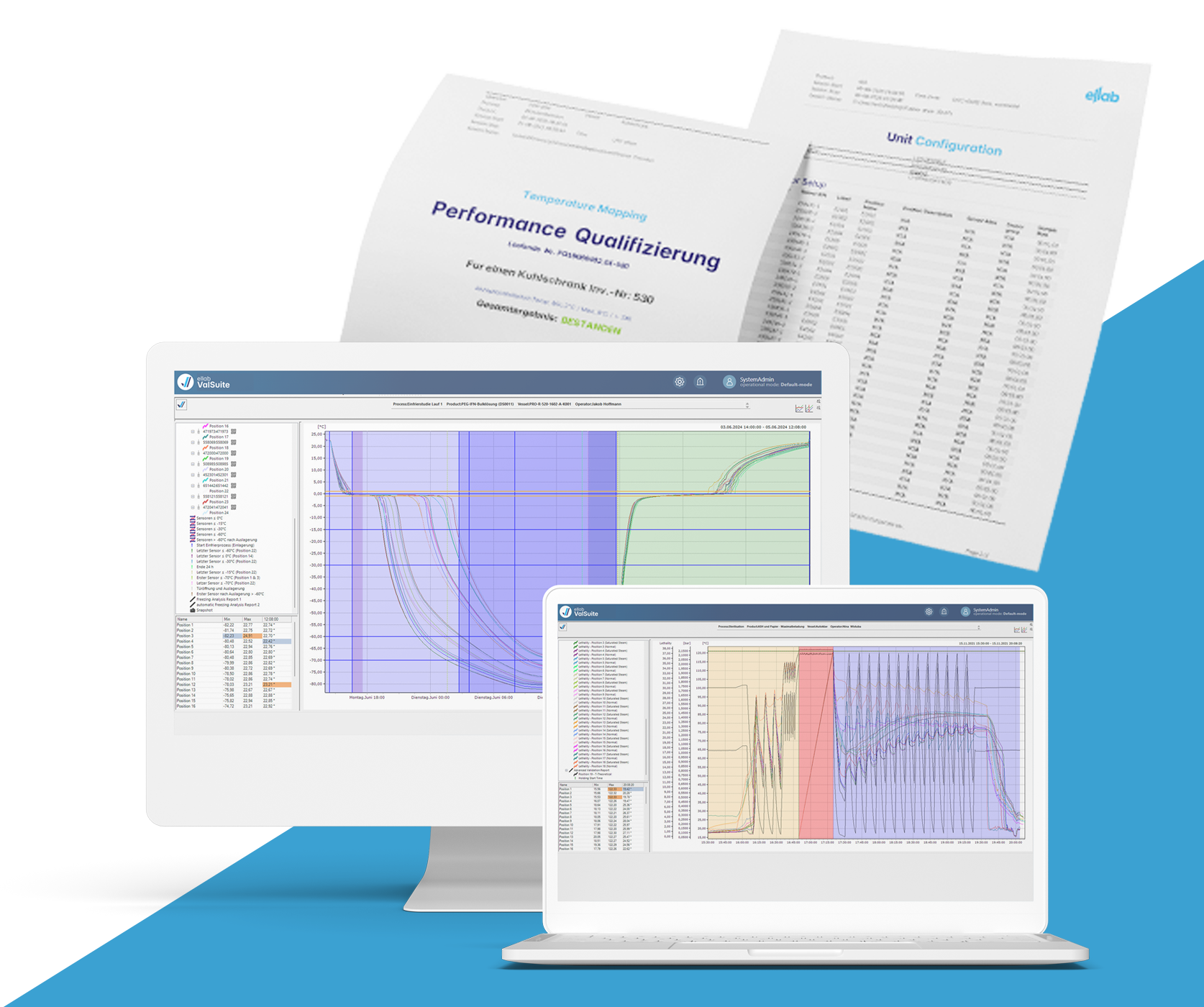 Este es el título de un gráfico.